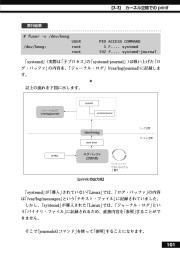 Linux技術者のためのC言語入門のサンプル3