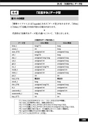 Linux技術者のためのC言語入門のサンプル4