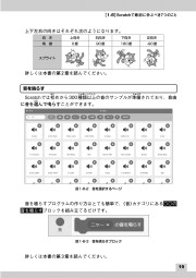 たのしく学ぼう！ゲームプログラミングはじめの一歩のサンプル3