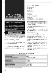 I/O 2025年7月号のサンプル4