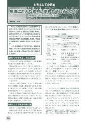 I/O 2026年8月号のサンプル4